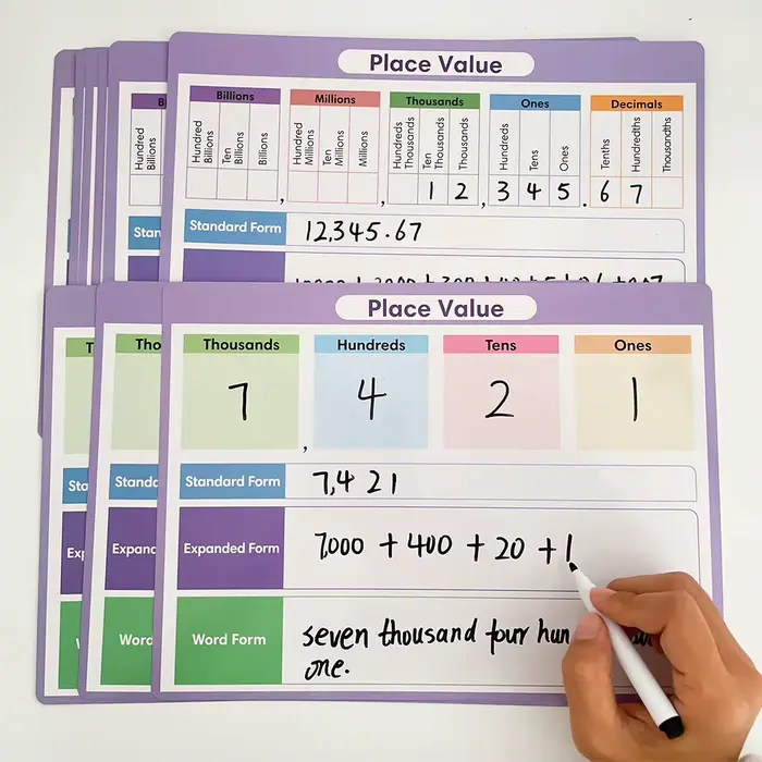 Affiche de mathématiques pour enfants