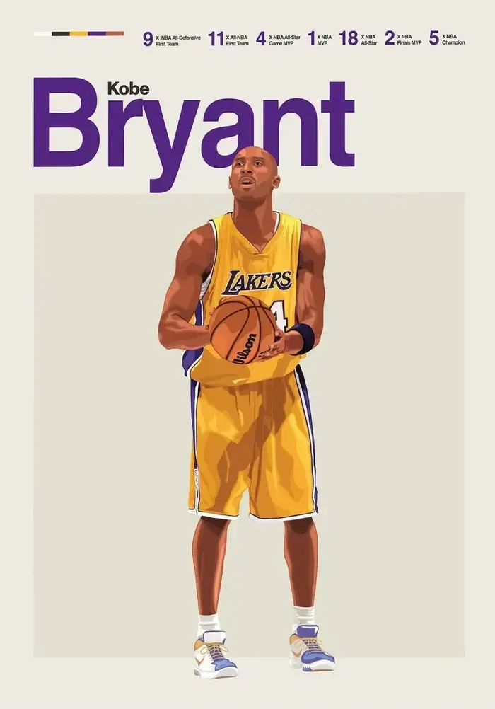 Affiche de joueur de basket-ball, Champion du monde inspirant, toile imprimée, Art mural, décoration