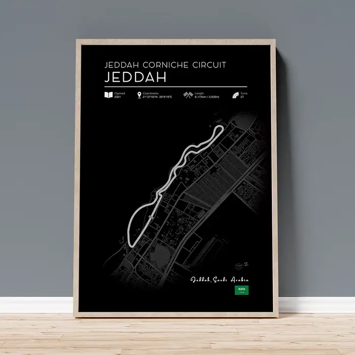 Affiches de piste F1 2025