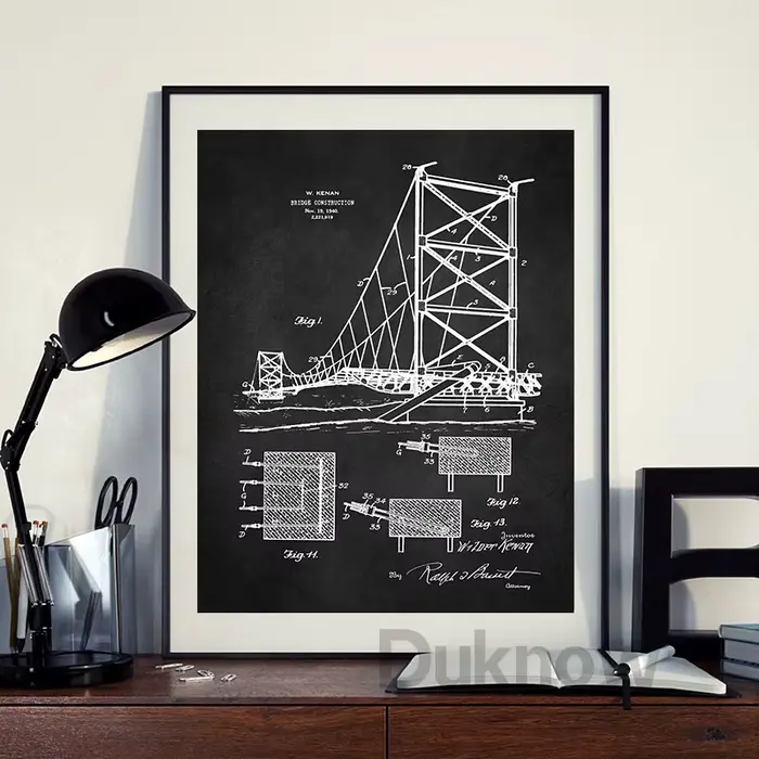 Affiches de brevet de pont