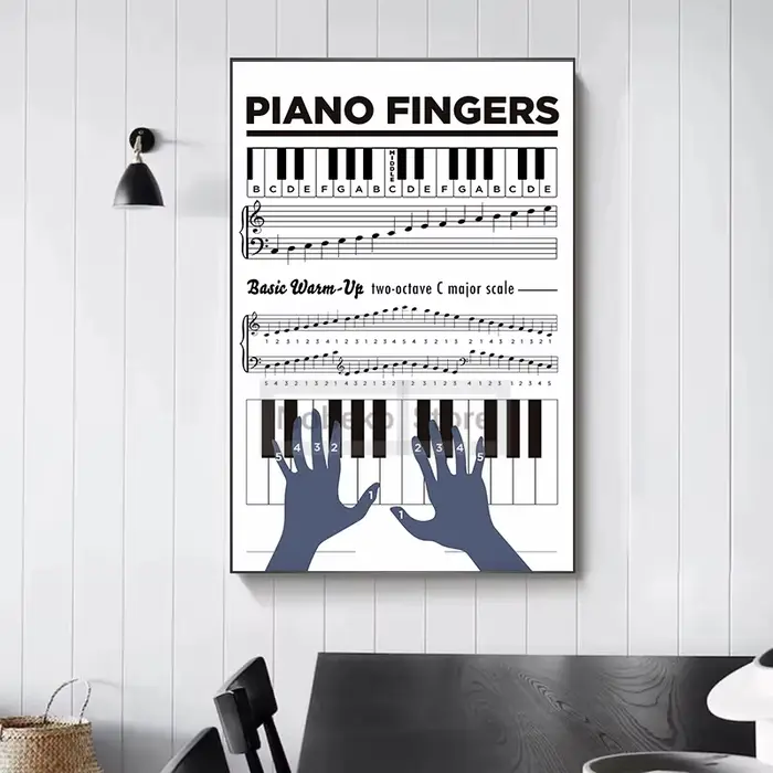 Tableau explorez elles de piano pour la décoration de la maison et de la chambre